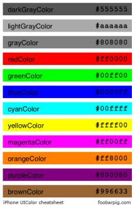 iphone_uicolor_cheatsheet